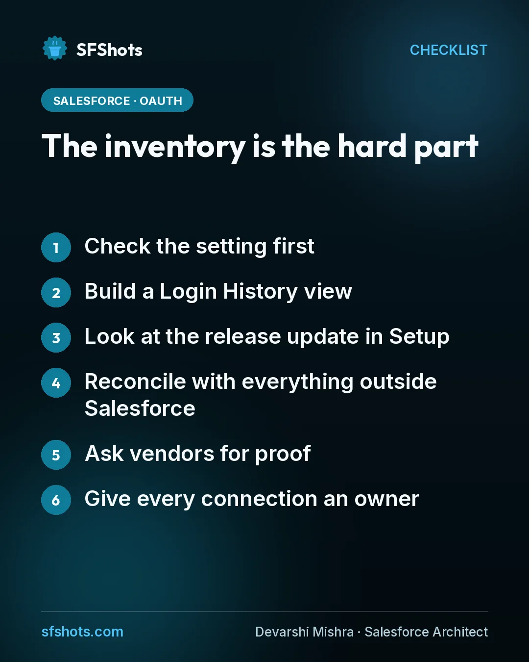 Checklist, The inventory is the hard part: Check the setting first; Build a Login History view; Look at the release update in Setup; Reconcile with everything outside Salesforce; Ask vendors for proof; Give every connection an owner